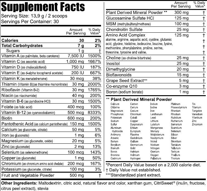 Beyond Tangy Tangerine And Weight Loss